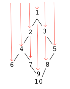 alt text